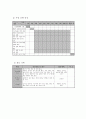 빈곤 저소득 가정 청소년의 자아정체감 형성 프로그램 6페이지