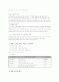 [사회과학] 방문교육을 통한 탈북 청소년 학교 사회 적응 지원 프로그램 2페이지