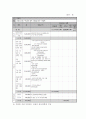 [사회과학] 방문교육을 통한 탈북 청소년 학교 사회 적응 지원 프로그램 8페이지