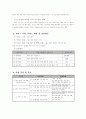 한부모가족 삶의 질 향상 프로그램 2페이지