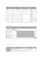 한부모가족 삶의 질 향상 프로그램 5페이지