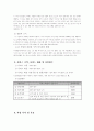 도시 빈곤 지역 노인의 삶의 만족도 향상 프로그램 2페이지