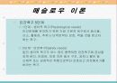 로저스, 매슬로우 이론 12페이지