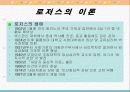 로저스, 매슬로우 이론 21페이지