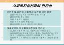 로저스, 매슬로우 이론 33페이지