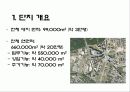 도시설계 case study(Germany - Potsdamer Platz) 2페이지