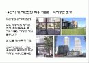 도시설계 case study(Germany - Potsdamer Platz) 23페이지
