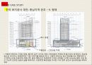 한국토지공사, 종로타워, commerz bank tower, norddeutsche landesbank 10페이지