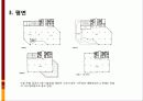 mxd case study(대림빌딩, gateway tower, canal city) 8페이지