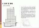 mxd case study(대림빌딩, gateway tower, canal city) 9페이지