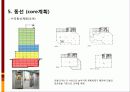mxd case study(대림빌딩, gateway tower, canal city) 10페이지