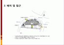 mxd case study(대림빌딩, gateway tower, canal city) 17페이지