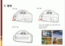 mxd case study(대림빌딩, gateway tower, canal city) 18페이지