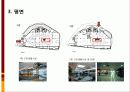mxd case study(대림빌딩, gateway tower, canal city) 19페이지