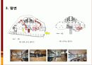 mxd case study(대림빌딩, gateway tower, canal city) 20페이지