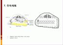 mxd case study(대림빌딩, gateway tower, canal city) 25페이지