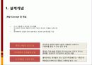 mxd case study(대림빌딩, gateway tower, canal city) 29페이지
