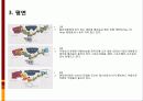 mxd case study(대림빌딩, gateway tower, canal city) 33페이지