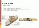 mxd case study(대림빌딩, gateway tower, canal city) 35페이지