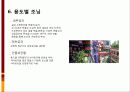 mxd case study(대림빌딩, gateway tower, canal city) 40페이지