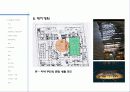 mxd case study(turning turso, across) 15페이지