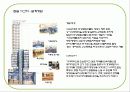 mxd case study(리베라 호텔, 시그마 타워, 모리타워, 오모테산도 힐즈) 10페이지