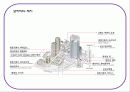 mxd case study(리베라 호텔, 시그마 타워, 모리타워, 오모테산도 힐즈) 23페이지