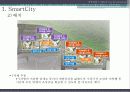 mxd case study(smart city, nature poem, new museum of contemporary atr, sony center) 5페이지