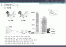 mxd case study(smart city, nature poem, new museum of contemporary atr, sony center) 9페이지