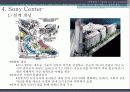mxd case study(smart city, nature poem, new museum of contemporary atr, sony center) 41페이지