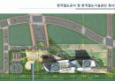 mxd case study(한국철도공사 및 한국철도시설공단 청사, 송도국제업무단지 c8-2블럭, 투어 시그널, 코르) 17페이지