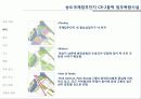 mxd case study(한국철도공사 및 한국철도시설공단 청사, 송도국제업무단지 c8-2블럭, 투어 시그널, 코르) 24페이지