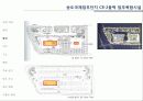 mxd case study(한국철도공사 및 한국철도시설공단 청사, 송도국제업무단지 c8-2블럭, 투어 시그널, 코르) 26페이지