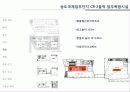 mxd case study(한국철도공사 및 한국철도시설공단 청사, 송도국제업무단지 c8-2블럭, 투어 시그널, 코르) 29페이지