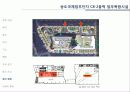 mxd case study(한국철도공사 및 한국철도시설공단 청사, 송도국제업무단지 c8-2블럭, 투어 시그널, 코르) 33페이지