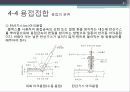 강구조시스템(철골) 41페이지