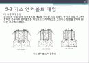강구조시스템(철골) 53페이지