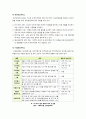 [가족복지론]미혼모부자 가족과 한부모가족의 정의 및 특성과 차이점, 두 가족에게 지원되는 복지혜택 및 이에 대한 나의 견해 5페이지