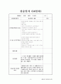 평생교육사현장실습일지 19페이지
