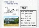 관광사업개발레포트] Stay In The Cafe - 폐교계발사업, 체험형리조트관광 6페이지