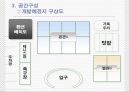 관광사업개발레포트] Stay In The Cafe - 폐교계발사업, 체험형리조트관광 13페이지