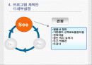 관광사업개발레포트] Stay In The Cafe - 폐교계발사업, 체험형리조트관광 19페이지