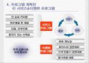 관광사업개발레포트] Stay In The Cafe - 폐교계발사업, 체험형리조트관광 26페이지
