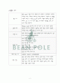 빈폴(Bean Pole) 브랜드 조사 - 빈폴 레이디스를 중심으로 2페이지