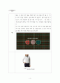 빈폴(Bean Pole) 브랜드 조사 - 빈폴 레이디스를 중심으로 3페이지