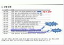 삼성 vs 애플, ‘특허전쟁’ 어디까지 왔나 4페이지