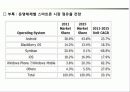 삼성 vs 애플, ‘특허전쟁’ 어디까지 왔나 9페이지