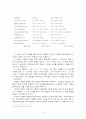 월명사론 (月明師論) 13페이지