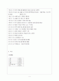 서울지하철노조의 문제점 현황 및 민주노총 탈퇴 사례와 개선방안 제시 4페이지