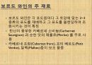 [프랑스문화] 보르도 와인의 역사와 종류 및 위상과 현황, 문화 행사 11페이지